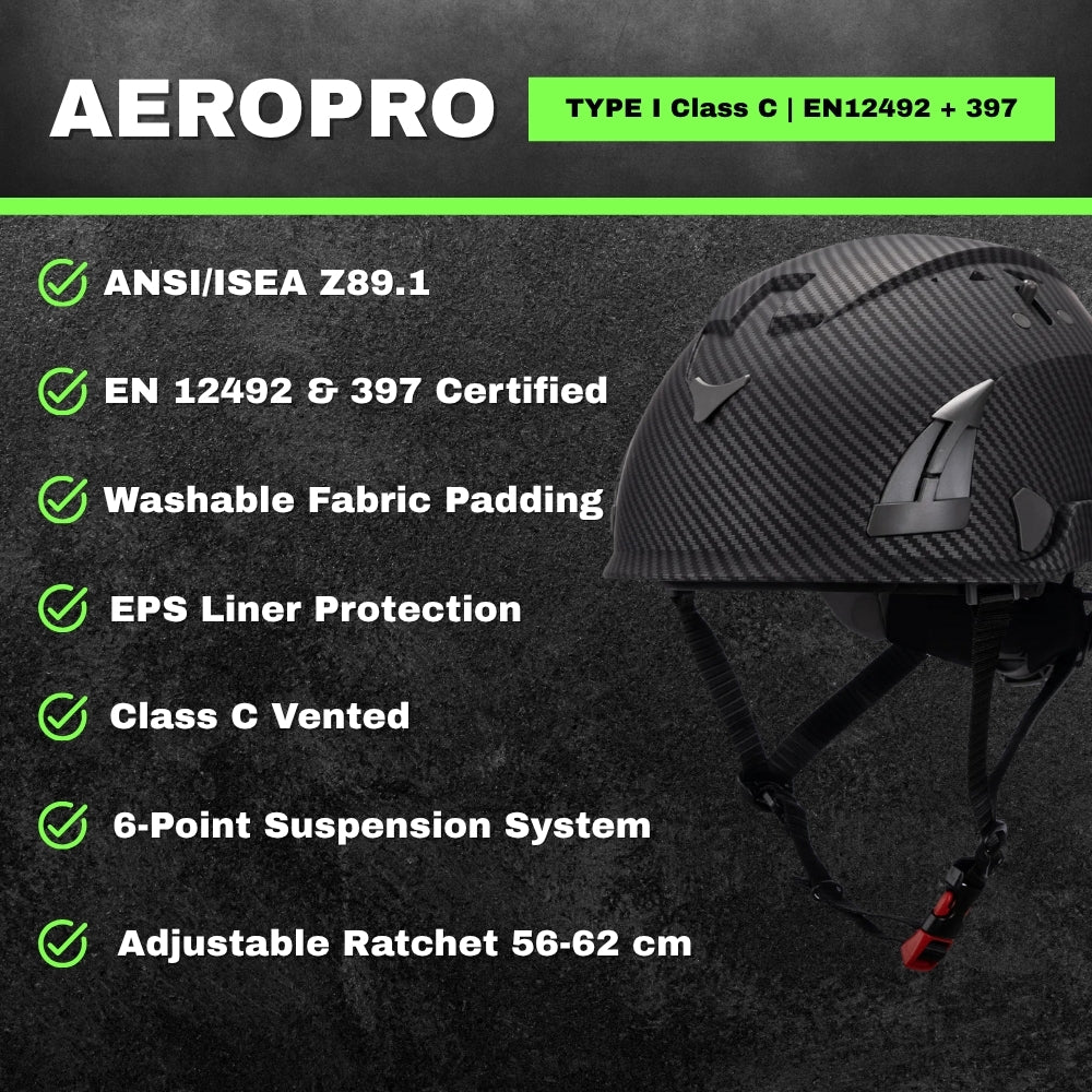 AeroPro Type I Class C Safety Helmet