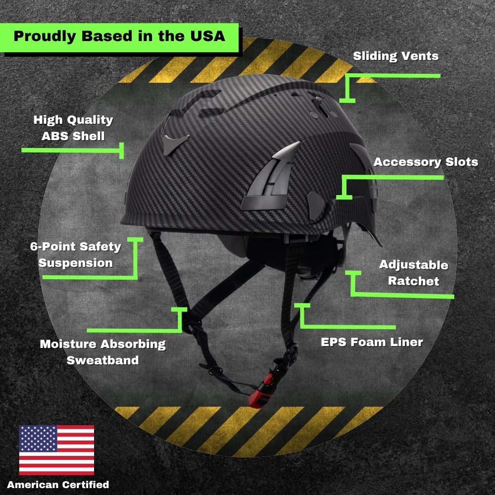 AeroPro Type I Class C Safety Helmet