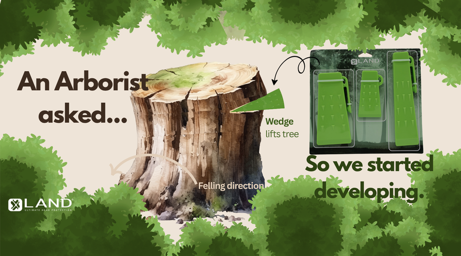 Innovation Starts by Listening: Why LAND Developed a Mini Wedge