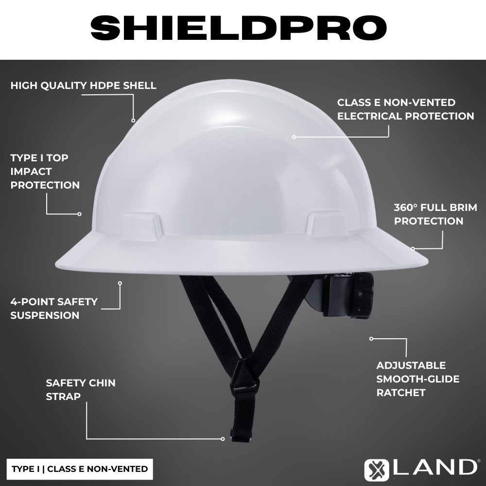 ShieldPro Full Brim Type 1 Class E & G (Non-Vented)