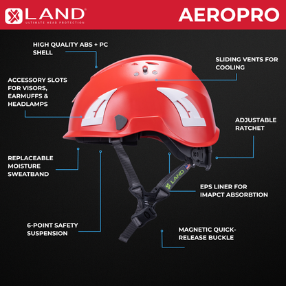AeroPro Rescue Series Safety Helmet