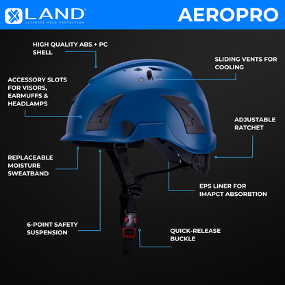 AeroPro Safety Helmet