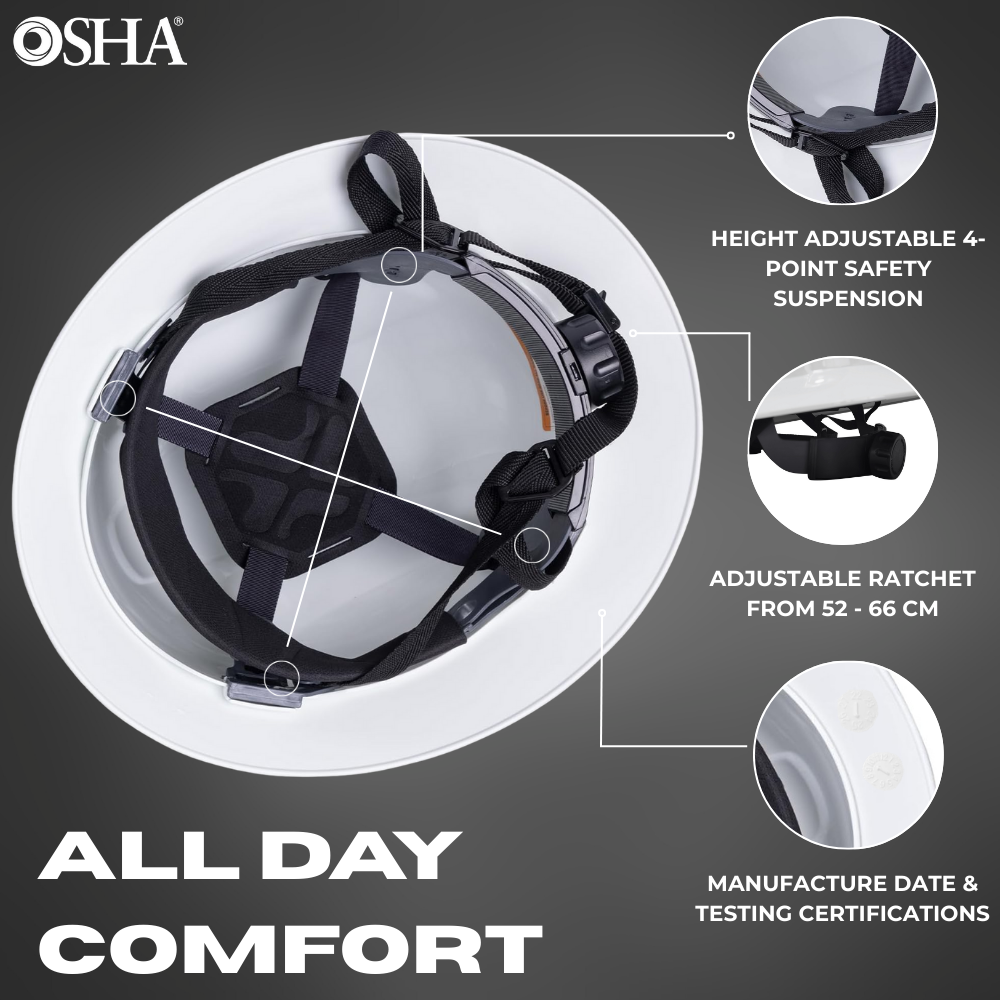 ShieldPro Full Brim Type 1 Class C (Vented)