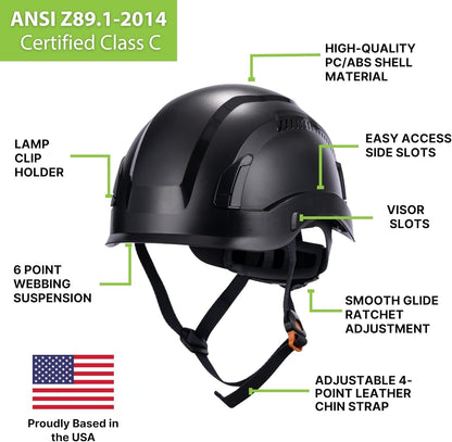 EcoPro Safety Helmet + Smoke Visor Kit