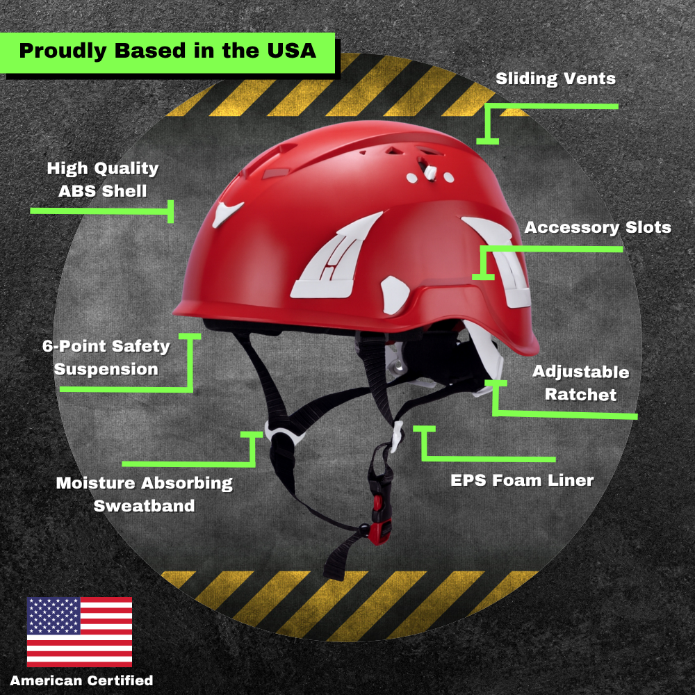 AeroPro Rescue Series Type 1 Class C