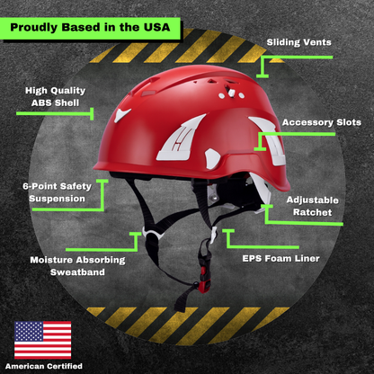 AeroPro Rescue Series Type 1 Class C