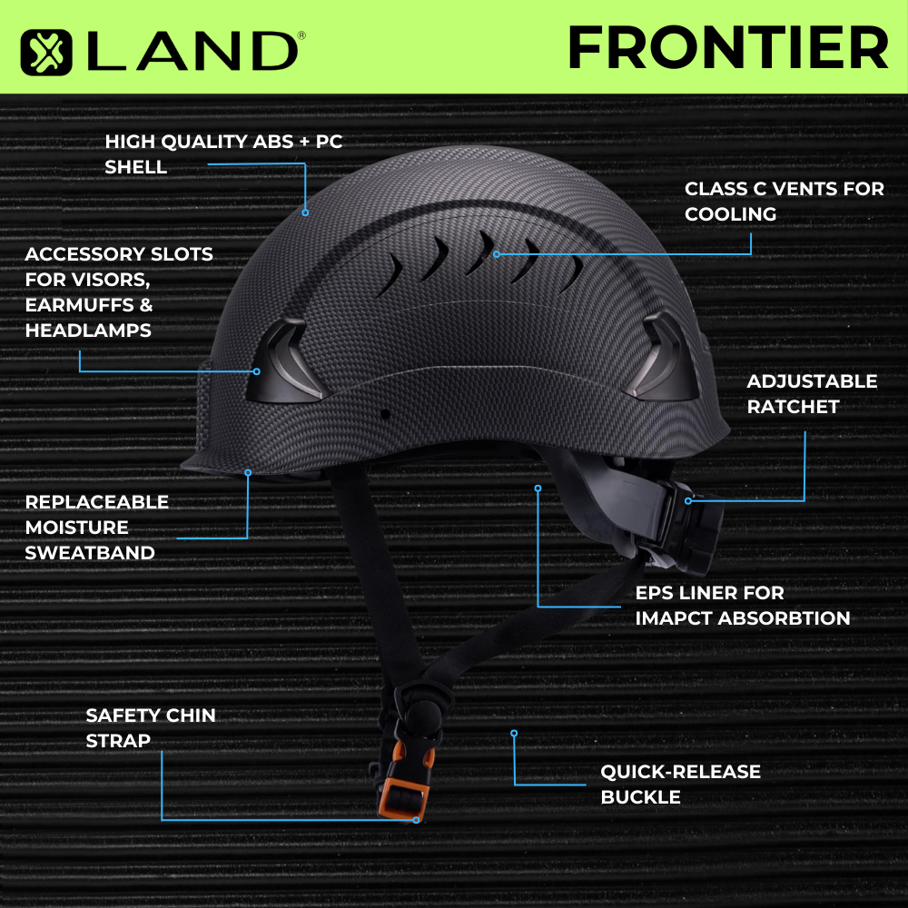 Frontier Type 2 Class C (Vented) Safety Helmet