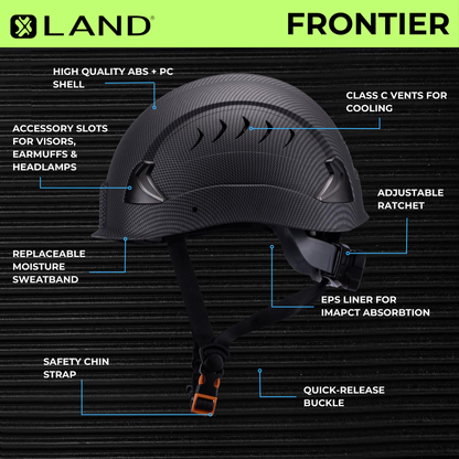 Frontier Type 2 Class C (Vented) Safety Helmet