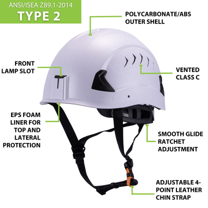 Frontier Type 2 Class C (Vented) Safety Helmet