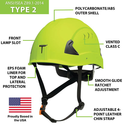 Frontier Type 2 Class C (Vented) Safety Helmet